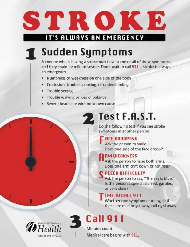 Stroke emergency care &#8211; what you need to know