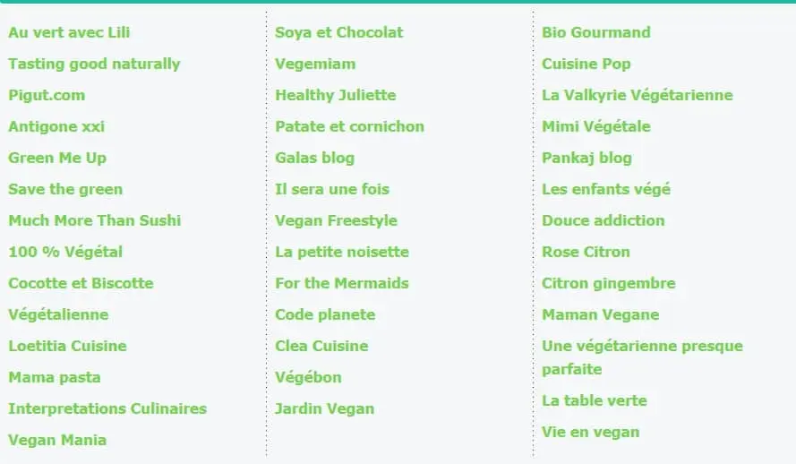 The 40 best sites for vegetarian and vegan cuisine &#8211; Happiness and health