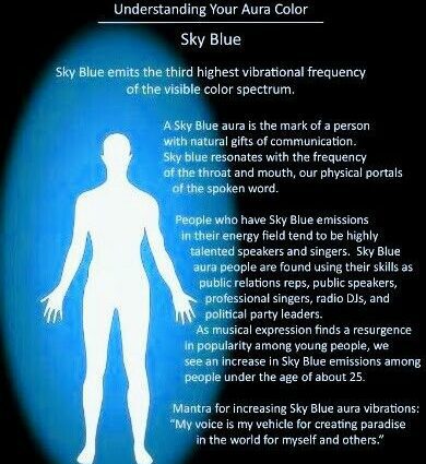 A aura azul: explicações e significados desta aura particular