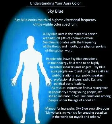 The blue aura: explanations and meanings of this particular aura