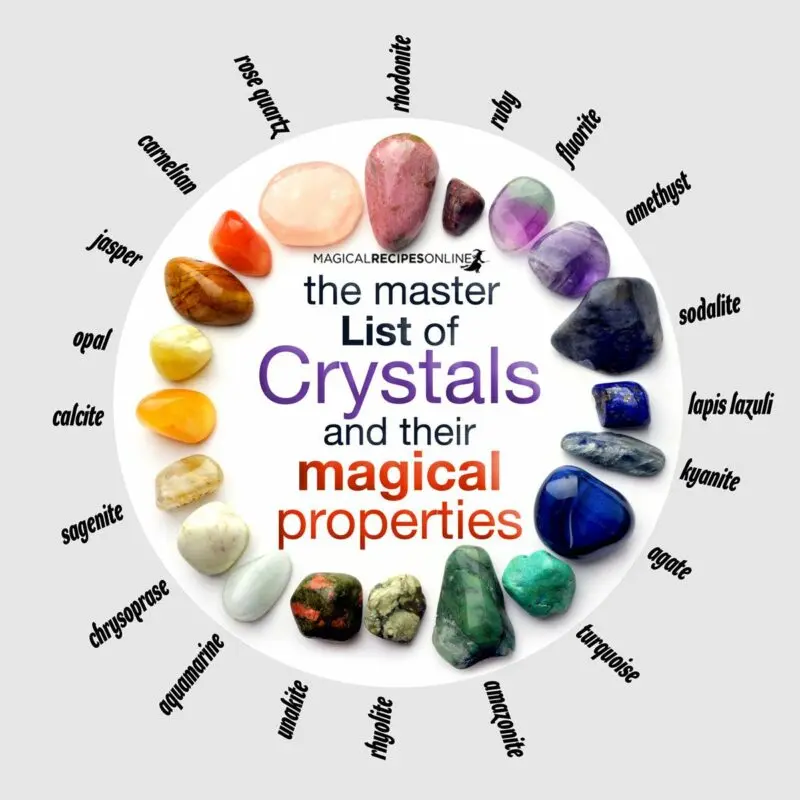 the magical properties of the stone, which signs of the zodiac are suitable