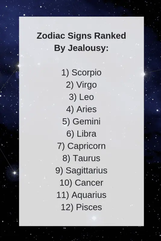 The most jealous zodiac signs according to astrologers