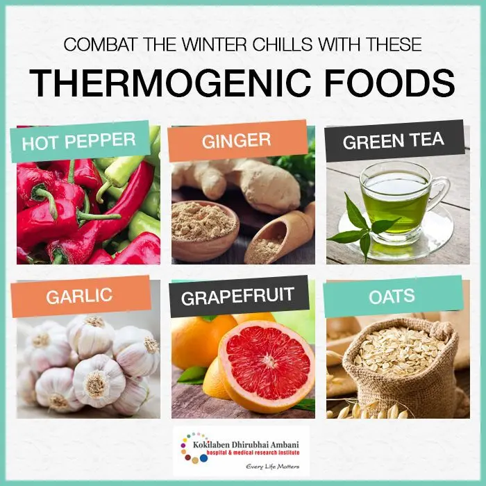 Thermogenics: on the warming properties of foods