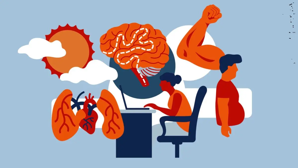 This is what happens to your body if you sit too long