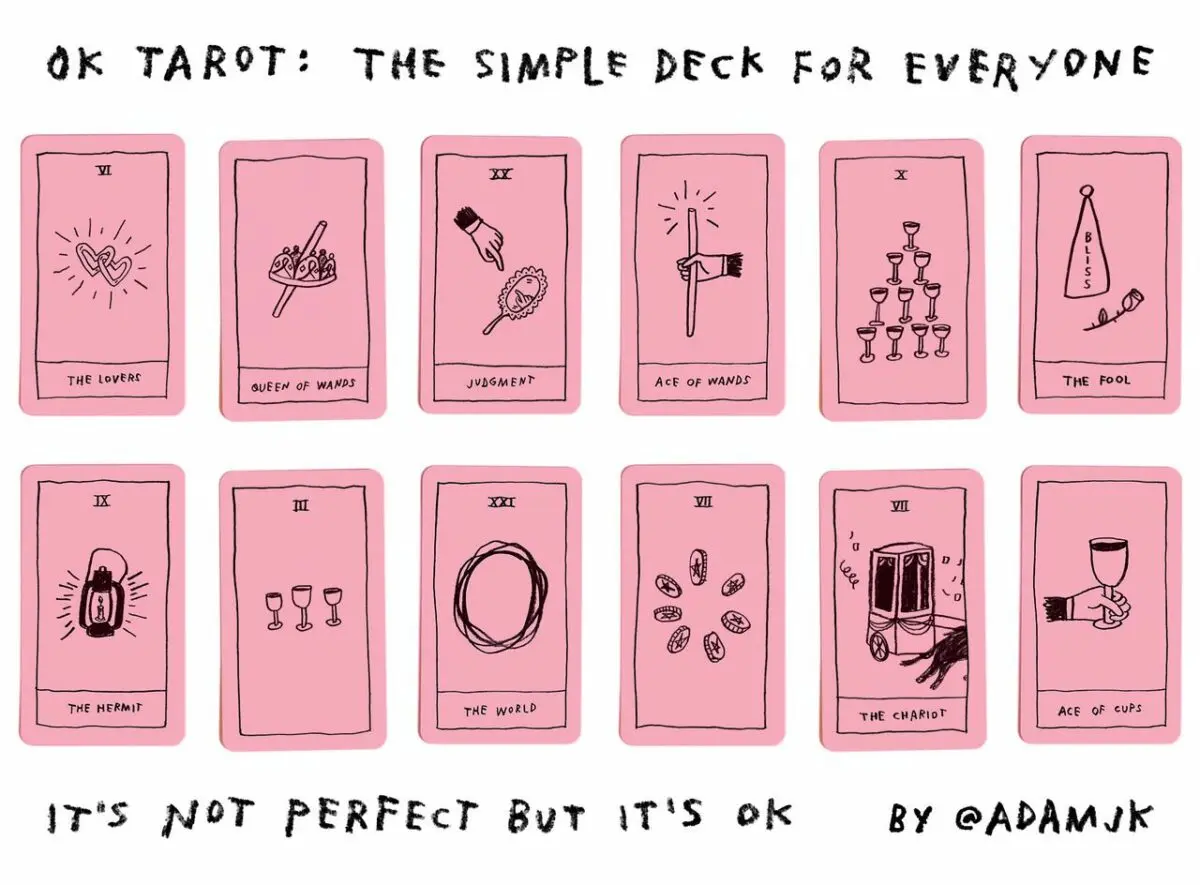 What are tarot cards, a simple and complex layout