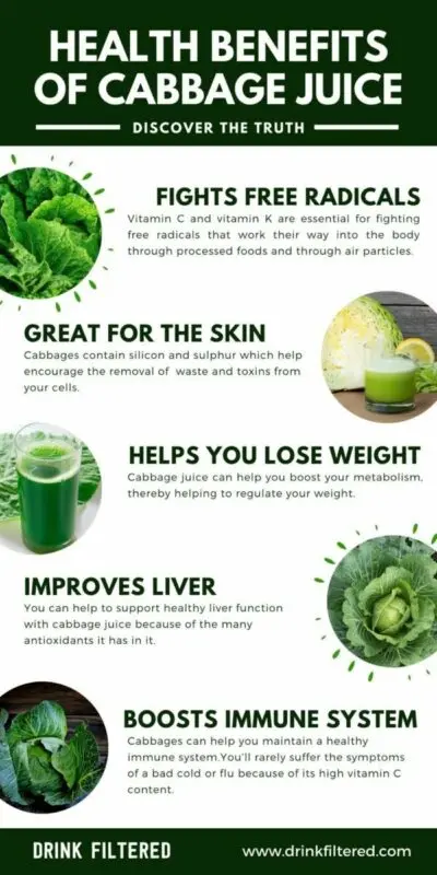 What are the benefits of cabbage juice? &#8211; Happiness and health