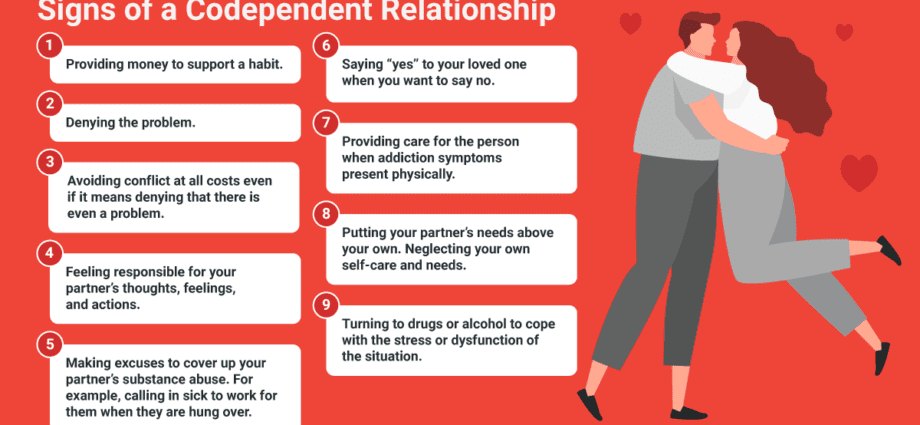 What is alcoholic codependency and what to do