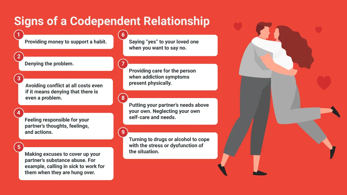 What is alcoholic codependency and what to do