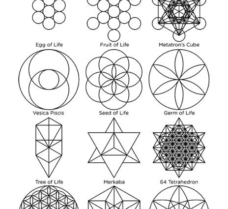 什麼是神聖幾何？