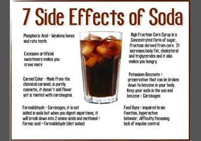 Why soda is harmful: interesting facts and videos