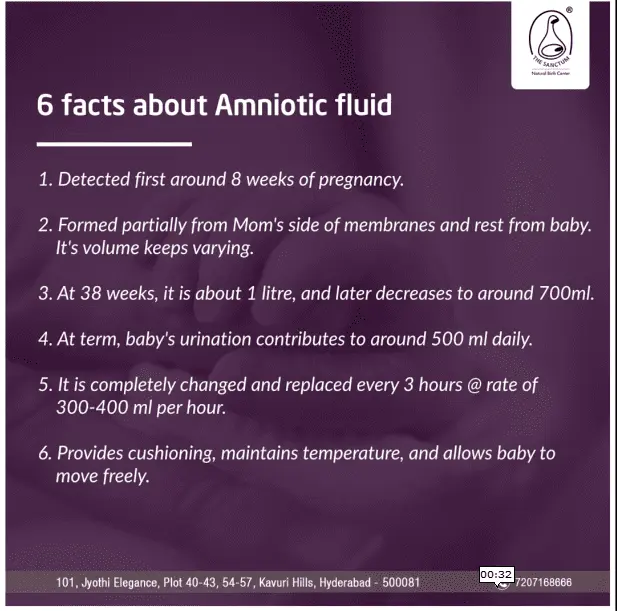 All about amniotic fluid