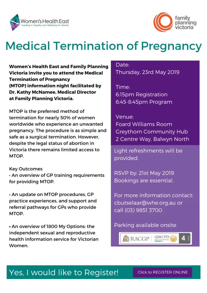 All about Medical Termination of Pregnancy