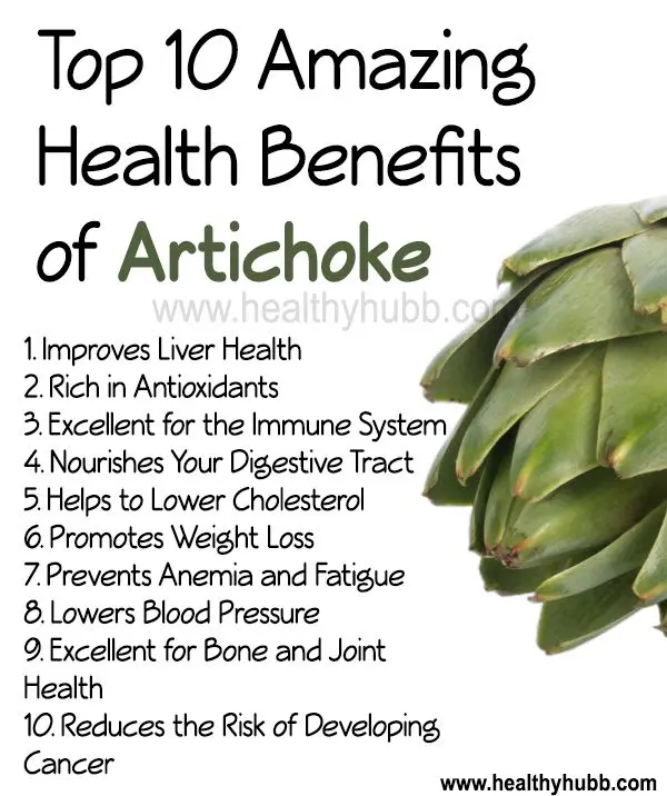 Artichoke: all its nutritional benefits