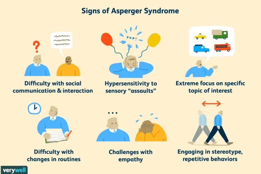 Asperger&#8217;s syndrome: all you need to know about this type of autism