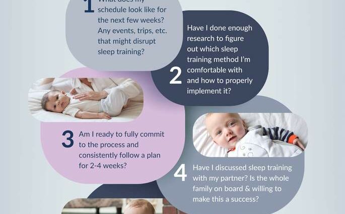 Baby: how does the little sleep train work?