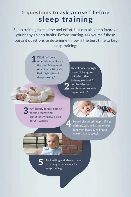 Baby: how does the little sleep train work?