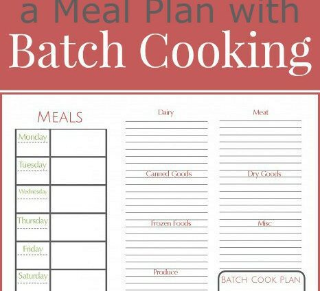 Batch-cooking, meal planning: how to better organize meals? 