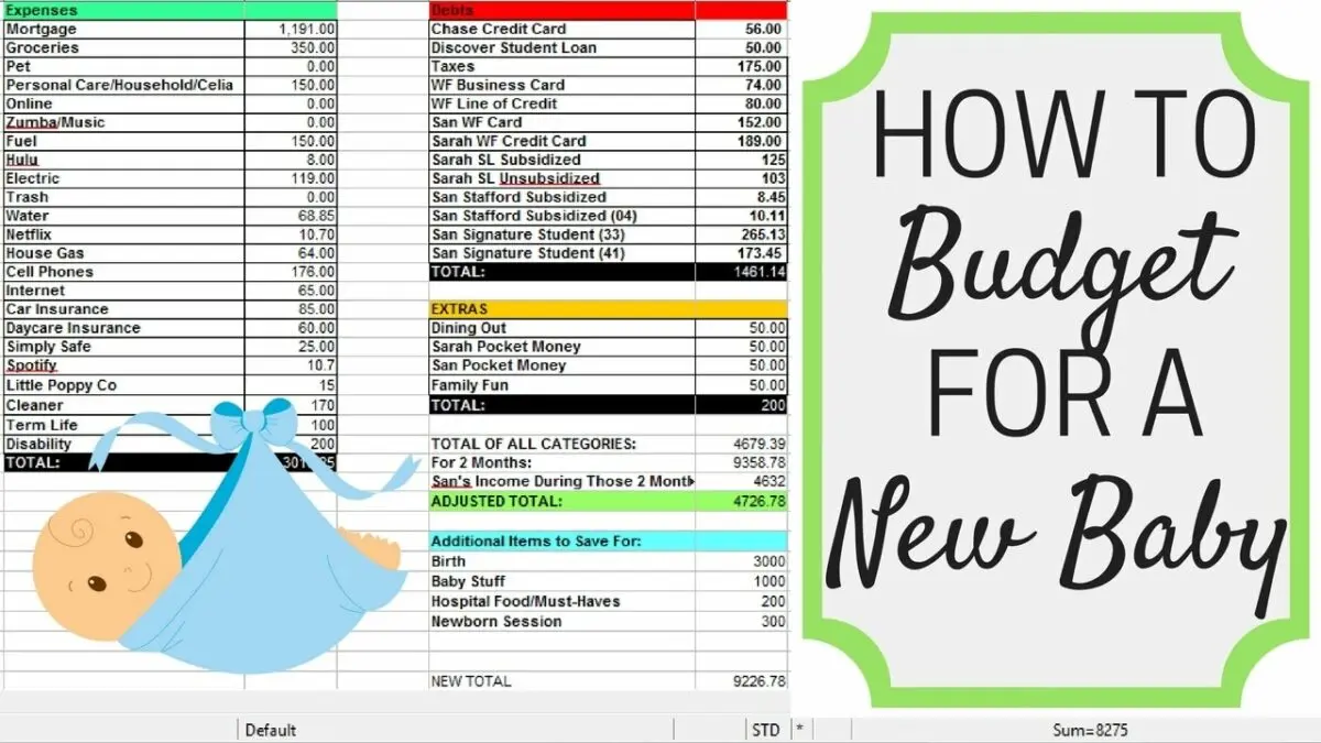 Birth budget: how to save for the arrival of baby?