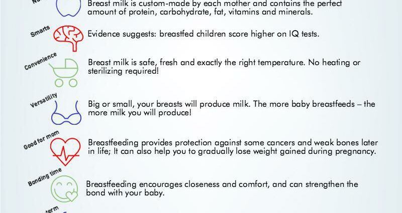 Breastfeeding: 10 good reasons to breastfeed your baby