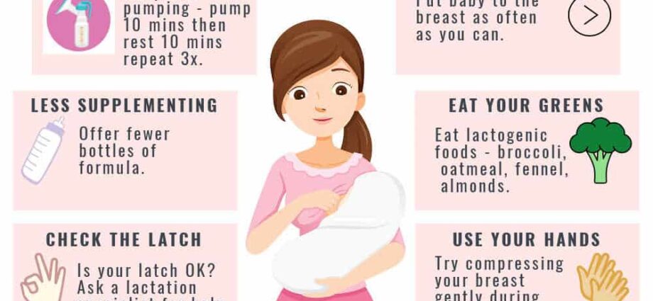 Breastfeeding: how to stimulate lactation?