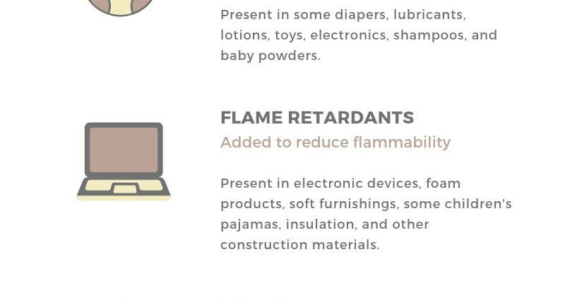 Cosmetics for babies: which products to avoid?