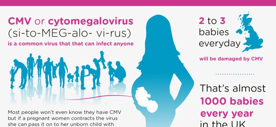Цитомегаловірус і вагітність: причини, симптоми, профілактика та лікування