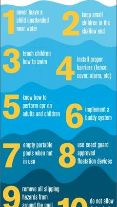 Noyade : 10 conseils pour assurer la sécurité des enfants autour de l'eau