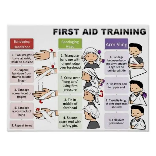 First aid measures specific to children and infants