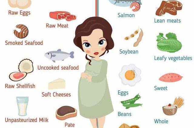 Food and pregnancy: what can I eat during the holidays?