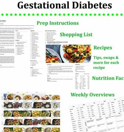 Gestational diabetes: adapted menus