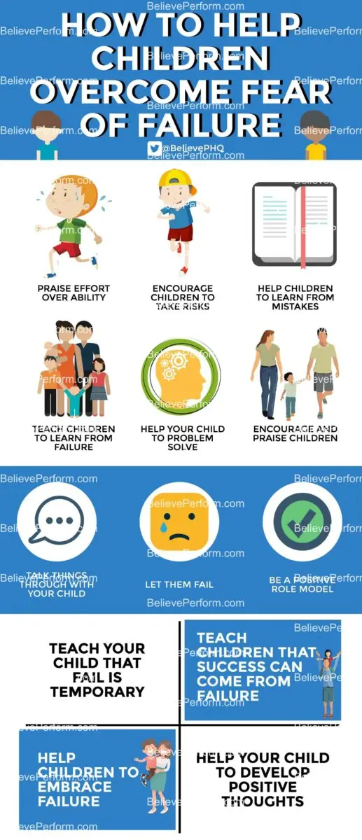How can we help children overcome their fears?