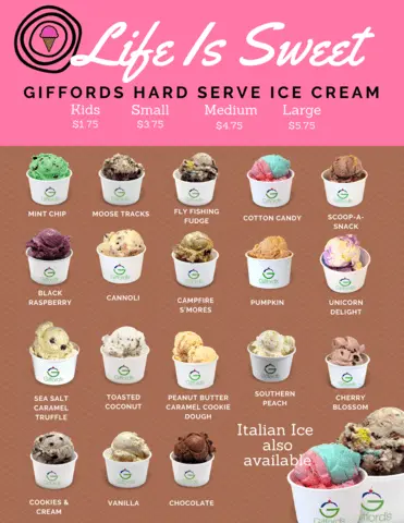 How to choose your ice cream