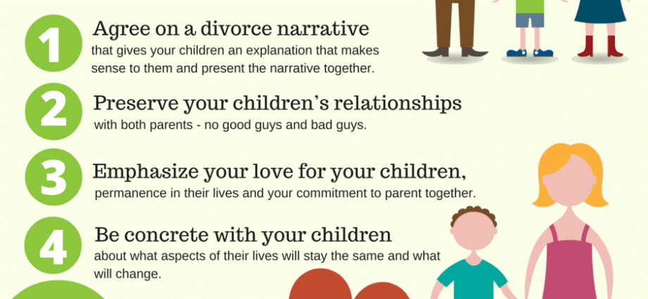 Hur förklarar man skilsmässa för ett barn?