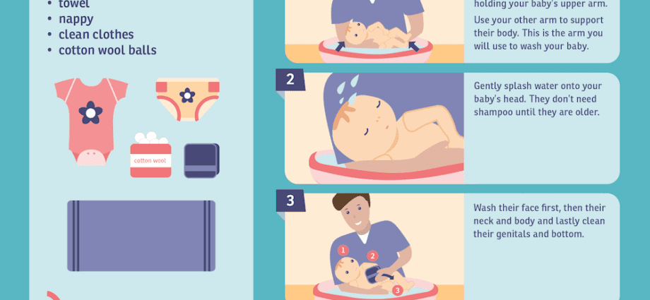 How to wash baby without bathing?