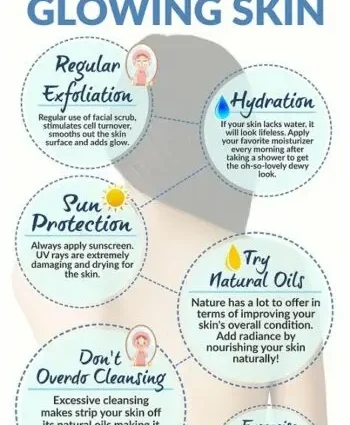 Hydration: radiant skin, instructions for use