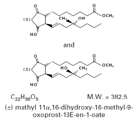 Is Cytotec dangerous?