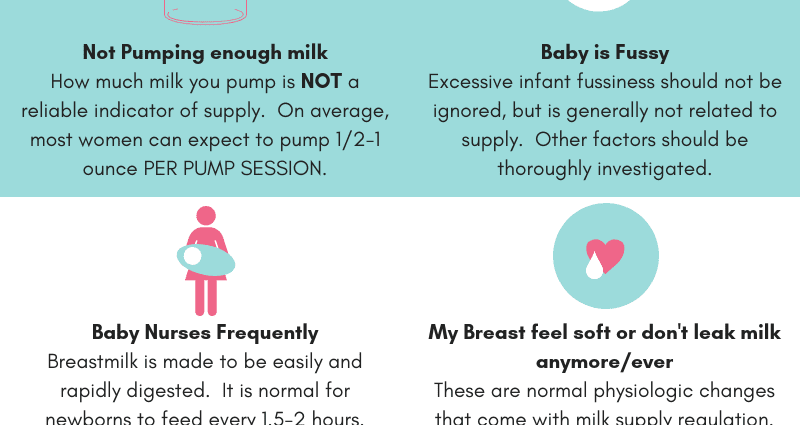 &#8220;Is my baby getting enough milk?&#8221; »The response from Carole Hervé, lactation consultant