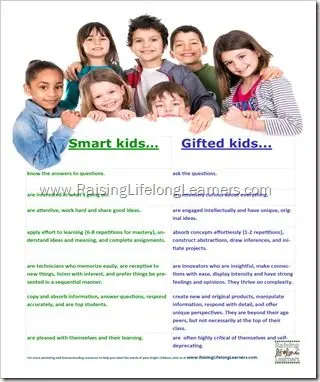 Is my child gifted?