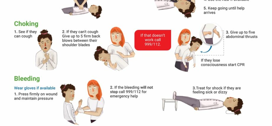 Learn first aid procedures &#8211; continued