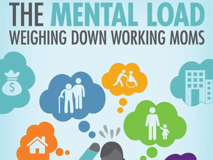 Mental load: fathers can burnout too!