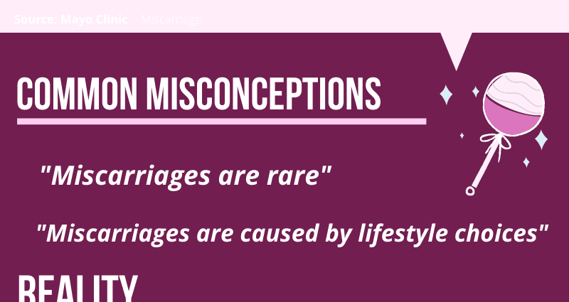 Misconceptions about miscarriages