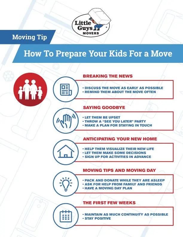 Moving: how to prepare your child