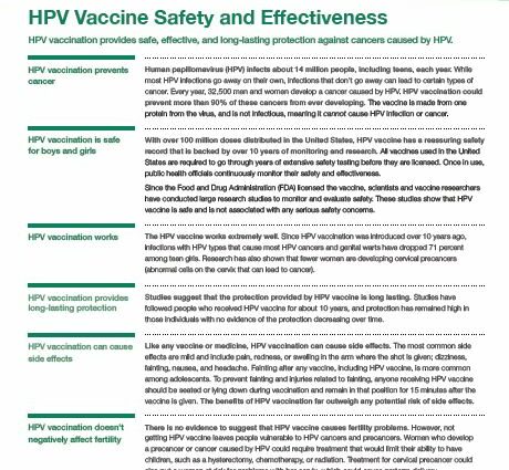 Papillomavirus: oppdatering om vaksinebivirkninger