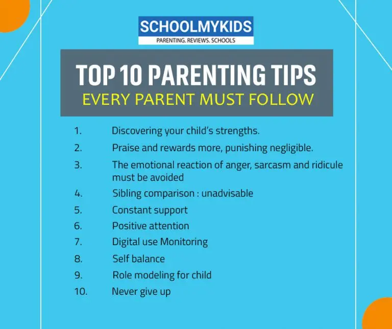 Parental mutual aid: good tips from the web!