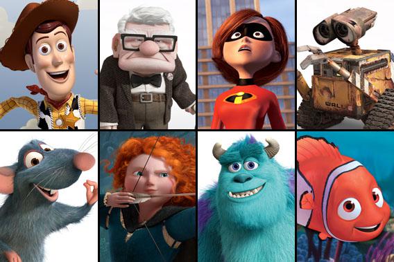 Animované filmy Pixar pre deti