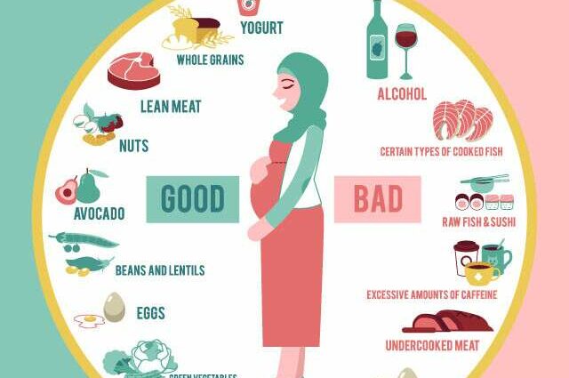 Pregnant and vegetarian: how to balance your meals?