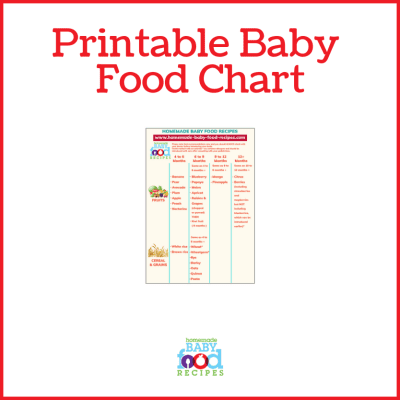 Premature babies: when to start food diversification?