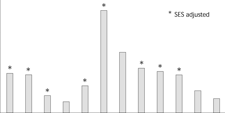 Prolonged breastfeeding, breastfeeding duration: how long to breastfeed your baby?