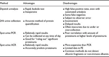 Proteinuria during pregnancy: all about this urinalysis