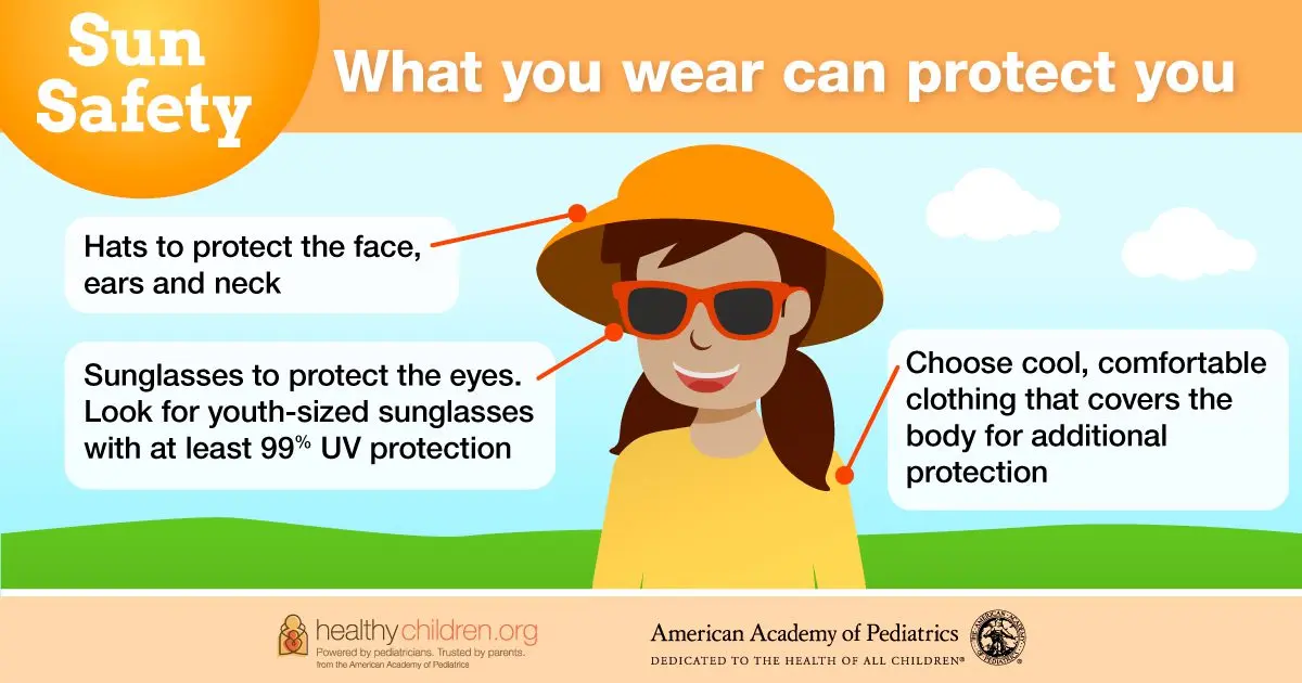 Sunburn: protect children well